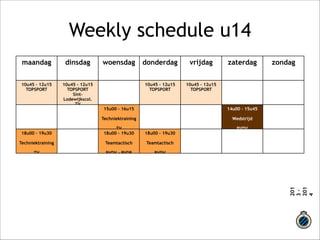 Weekly schedule u14 
maandag dinsdag woensdag donderdag vrijdag zaterdag zondag 
201 
3 - 
201 
4 
10u45 – 12u15 
TOPSPORT 
10u45 – 12u15 
TOPSPORT 
Sint- 
Lodewijkscol. 
TV 
10u45 – 12u15 
TOPSPORT 
10u45 – 12u15 
TOPSP!ORT 
15u00 –! 16u15 
Techniek!training 
TV 
14u00 –! 15u45 
Weds!trijd 
BVDV 
18u00 –! 19u30 
Techniek!training 
TV 
18u00 –! 19u30 
Teamtactisch ! 
BVDV - RVDB 
18u00 –! 19u30 
Teamtactisch ! 
BVDV 
 