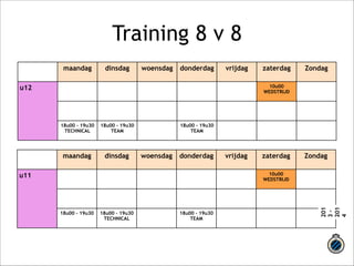 maandag dinsdag woensdag donderdag vrijdag zaterdag Zondag 
u11 ! 10u00 
WEDSTRIJD 
!! 
18u00 – 19u30 18u00 – 19u30 
TECHNICAL 18u00 – 19u30 
TEAM 
! 
Training 8 v 8 
maandag dinsdag woensdag donderdag vrijdag zaterdag Zondag 
u12 ! 10u00 
WEDSTRIJD 
!! 
18u00 – 19u30 
TECHNICAL 
18u00 – 19u30 
TEAM 18u00 – 19u30 
TEAM 
! 
201 
3 - 
201 
4 
 