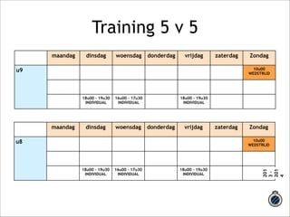 maandag dinsdag woensdag donderdag vrijdag zaterdag Zondag 
u8 ! 10u00 
WEDSTRIJD 
18u00 – 19u30 
INDIVIDUAL 
16u00 – 17u30 
INDIVIDUAL 18u00 – 19u30 
INDIVIDUAL 
! 
Training 5 v 5 
maandag dinsdag woensdag donderdag vrijdag zaterdag Zondag 
u9 ! 10u00 
WEDSTRIJD 
18u00 – 19u30 
INDIVIDUAL 
16u00 – 17u30 
INDIVIDUAL 18u00 – 19u30 
INDIVIDUAL 
! 
201 
3 - 
201 
4 
 