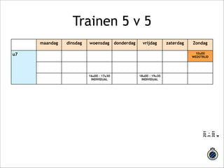 Trainen 5 v 5 
maandag dinsdag woensdag donderdag vrijdag zaterdag Zondag 
u7 ! 10u00 
WEDSTRIJD 
16u00 – 17u30 
INDIVIDUAL 18u00 – 19u30 
INDIVIDUAL 
! 
201 
3 - 
201 
4 
