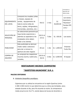 Club campestre   restaurante