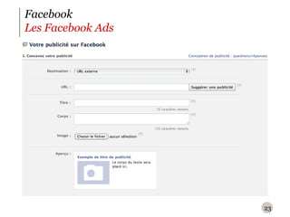 Facebook Les Facebook Ads 