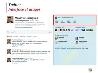 Twitter Interface et usages 