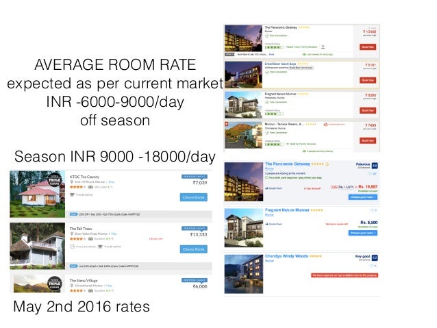 Club d crest Five star Resort Munnar kerala