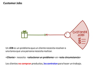 Customer	Jobs
Un	JOB es un	problema que un	cliente necesita resolver	o	
una tarea que una persona	necesita realizar.
<Cliente>		necesita <solucionarun	problema>	en	<esta circumstancia>	
Los	clientes no	compran productos,	los	contratan para hacer un	trabajo.	
 