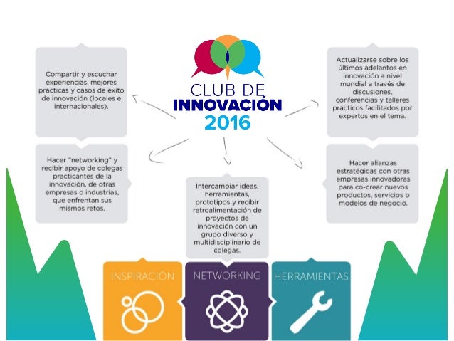 jobs to be done club de la innovación