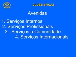 Avenidas  1. Serviços Internos  2. Serviços Profissionais  3.  Serviços à Comunidade  4. Serviços Internacionais 