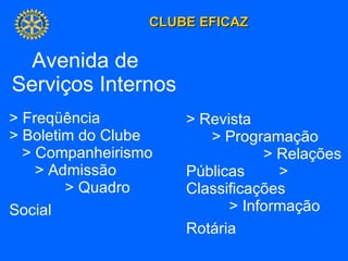 Avenida de  Serviços Internos  > Freqüência  > Boletim do Clube  > Companheirismo  > Admissão  > Quadro Social   > Revista  > Programação  > Relações Públicas  > Classificações  > Informação Rotária   