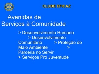 Avenidas de  Serviços à Comunidade  > Desenvolvimento Humano  > Desenvolvimento Comunitário  > Proteção do Maio Ambiente  > Parceria no Servir  > Serviços Pró Juventude 
