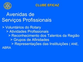 Avenidas de  Serviços Profissionais  > Voluntários do Rotary  > Atividades Profissionais  > Reconhecimento dos Talentos da Região  > Grupos de Afinidades  > Representações das Instituições  ( ANE, ABRA 