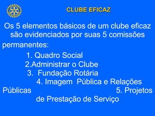 Os 5 elementos básicos de um clube eficaz são evidenciados por suas 5 comissões permanentes:  1. Quadro Social  2.Administrar o Clube  3.  Fundação Rotária  4. Imagem  Pública e Relações Públicas  5. Projetos de Prestação de Serviço 