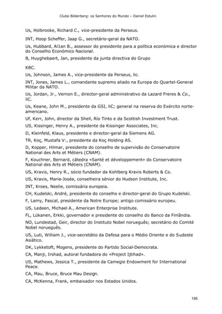 Clube Bilderberg: os Senhores do Mundo – Daniel Estulin
195
Us, Holbrooke, Richard C., vice-presidente da Perseus.
INT, Hoop Scheffer, Jaap G., secretário-geral da NATO.
Us, Hubbard, Al1an B., assessor do presidente para a política económica e director
do Conselho Económico Nacional.
B, Huyghebaert, Jan, presidente da junta directiva do Grupo
KBC.
Us, Johnson, James A., vice-presidente da Perseus, lic.
INT, Jones, James L., comandante supremo aliado na Europa do Quartel-General
Militar da NATO.
Us, Jordan, Jr., Vernon E., director-geral administrativo da Lazard Freres & Co.,
liC.
Us, Keane, John M., presidente da GSI, liC; general na reserva do Exército norte-
americano.
Uf, Kerr, John, director da Shell, Río Tinto e da Scottish Investment Trust.
US, Kissinger, Henry A., presidente da Kissinger Associates, Inc.
D, Kleinfeld, Klaus, presidente e director-geral da Siemens AG.
TR, Koç, Mustafa V:, presidente da Koç Holding AS.
D, Kopper, Hilmar, presidente do conselho de supervisão do Conservatoire
National des Arts et Métiers (CNAM).
F, Kouchner, Bernard, cátedra «Santé et développement» do Conservatoire
National des Arts et Métiers (CNAM).
US, Kravis, Henry R., sócio fundador da Kohlberg Kravis Roberts & Co.
US, Kravis, Marie-Josée, conselheira sénior do Hudson Institute, Inc.
INT, Kroes, Neelie, comissária europeia.
CH, Kudelski, André, presidente do conselho e director-geral do Grupo Kudelski.
F, Lamy, Pascal, presidente da Notre Europe; antigo comissário europeu.
US, Ledeen, Michael A., American Enterprise Institute.
FL, Lükanen, Erkki, governador e presidente do conselho do Banco da Finlândia.
NO, Lundestad, Geir, director do Instituto Nobel norueguês; secretário do Comité
Nobel norueguês.
US, Luti, William J., vice-secretátio da Defesa para o Médio Oriente e do Sudeste
Asiático.
DK, Lykketoft, Mogens, presidente do Partido Social-Democrata.
CA, Manji, Irshad, autoral fundadora do «Project Ijtihad».
US, Mathews, Jessica T., presidente da Camegie Endowment for International
Peace.
CA, Mau, Bruce, Bruce Mau Design.
CA, McKenna, Frank, embaixador nos Estados Unidos.
 
