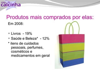 Produtos mais comprados por elas: Em 2008: Livros  - 19% Saúde e Beleza*  - 12% * itens de cuidados pessoais, perfumes, cosméticos e medicamentos em geral 