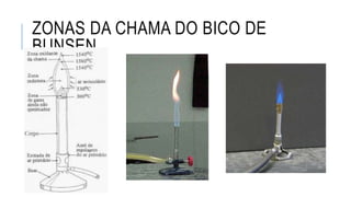 ZONAS DA CHAMA DO BICO DE
BUNSEN
 