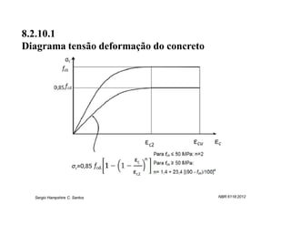 8.2.10.1
Diagrama tensão deformação do concreto




  Sergio Hampshire C. Santos             NBR 6118:2012
 