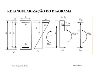 RETANGULARIZAÇÃO DO DIAGRAMA




 Sergio Hampshire C. Santos    NBR 6118:2012
 