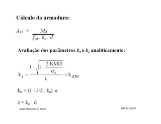 Sergio Hampshire C. Santos   NBR 6118:2012
 