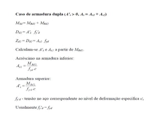 Sergio Hampshire C. Santos   NBR 6118:2012
 