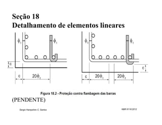 Seção 18
Detalhamento de elementos lineares




(PENDENTE)
  Sergio Hampshire C. Santos     NBR 6118:2012
 