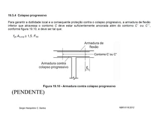 (PENDENTE)

  Sergio Hampshire C. Santos   NBR 6118:2012
 