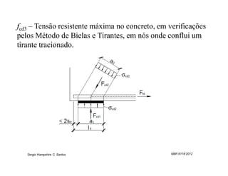fcd3 – Tensão resistente máxima no concreto, em verificações
pelos Método de Bielas e Tirantes, em nós onde conflui um
tirante tracionado.




   Sergio Hampshire C. Santos                   NBR 6118:2012
 