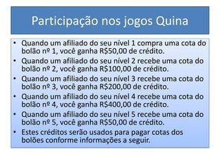 Participação nos jogos Quina
• Quando um afiliado do seu nível 1 compra uma cota do
bolão nº 1, você ganha R$50,00 de crédito.
• Quando um afiliado do seu nível 2 recebe uma cota do
bolão nº 2, você ganha R$100,00 de crédito.
• Quando um afiliado do seu nível 3 recebe uma cota do
bolão nº 3, você ganha R$200,00 de crédito.
• Quando um afiliado do seu nível 4 recebe uma cota do
bolão nº 4, você ganha R$400,00 de crédito.
• Quando um afiliado do seu nível 5 recebe uma cota do
bolão nº 5, você ganha R$50,00 de crédito.
• Estes créditos serão usados para pagar cotas dos
bolões conforme informações a seguir.
 