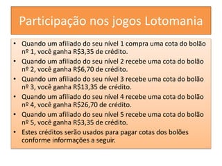 Participação nos jogos Lotomania
• Quando um afiliado do seu nível 1 compra uma cota do bolão
nº 1, você ganha R$3,35 de crédito.
• Quando um afiliado do seu nível 2 recebe uma cota do bolão
nº 2, você ganha R$6,70 de crédito.
• Quando um afiliado do seu nível 3 recebe uma cota do bolão
nº 3, você ganha R$13,35 de crédito.
• Quando um afiliado do seu nível 4 recebe uma cota do bolão
nº 4, você ganha R$26,70 de crédito.
• Quando um afiliado do seu nível 5 recebe uma cota do bolão
nº 5, você ganha R$3,35 de crédito.
• Estes créditos serão usados para pagar cotas dos bolões
conforme informações a seguir.
 