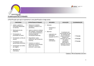 4
PLANIFICAÇÃO DAS ATIVIDADES
A Planificação que aqui se apresenta é uma planificação a longo prazo.
CONTEÚDOS ESTRATÉGIAS/ATIVIDADES RECURSOS AVALIAÇÃO CALENDARIZAÇÃO
Análise e gestão da
informação pesquisada
na internet;
Realização de uma
webgrafia;
Formatações no
processador de texto;
Formatações na folha de
cálculo;
Formatações numa
apresentação eletrónica;
Formatações num editor
de imagem;
Miscelânea de
informática.
Redação de trabalhos
escolares e projetos e/ou
portefólios;
Apoiar os alunos na redação
dos trabalhos, estimulando-
os com reforços positivos e
ensinando algumas
formatações essenciais;
Disponibilizar ajuda
presencial, quer através de
tutoriais;
Incentivar os alunos a
partilharem conhecimentos
entre si por forma a
promover a auto-ajuda.
Humanos
− Professores e
alunos
Materiais
− Laboratório de
Informática
equipado com PC’s
− Programas
informáticos
A avaliação será
concretizada por grau
de satisfação dos
alunos envolvidos e
Relatório de
avaliação que incide
nos aspetos
qualitativos
observados e
registados durantes
os tempos letivos.
1º Período
2º Período
3º Período
Cadaval, 09 de Setembro de 2013
 