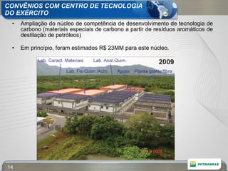 CONVÊNIOS COM CENTRO DE TECNOLOGIA DO EXÉRCITO Ampliação do núcleo de competência de desenvolvimento de tecnologia de carbono (materiais especiais de carbono a partir de resíduos aromáticos de destilação de petróleos) Em princípio, foram estimados R$ 23MM para este núcleo. 