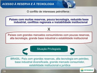 ACESSO À RESERVA E À TECNOLOGIA Países com muitas reservas, pouca tecnologia, reduzida base industrial, conflitos regionais e instabilidade institucional X O conflito de interesses petrolíferos : Situação Privilegiada Países com grandes mercados consumidores com poucas reservas, alta tecnologia, grande base industrial e estabilidade institucional BRASIL: País com grandes reservas, alta tecnologia em petróleo, base industrial diversificada, grande mercado consumidor, estabilidade institucional e jurídica 