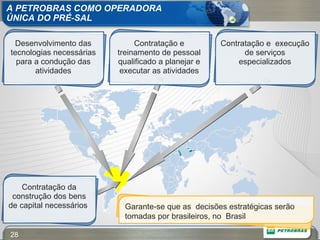 A PETROBRAS COMO OPERADORA ÚNICA DO PRÉ-SAL Contratação e treinamento de pessoal qualificado a planejar e executar as atividades Contratação e  execução de serviços especializados Contratação da construção dos bens de capital necessários  Desenvolvimento das tecnologias necessárias para a condução das atividades Garante-se que as  decisões estratégicas serão tomadas por brasileiros, no  Brasil 