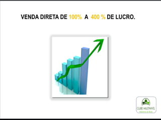 VENDA DIRETA DE 100% A 400 % DE LUCRO.
 