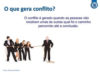 O que gera conflito?
O conflito é gerado quando as pessoas não
mostram umas às outras qual foi o caminho
percorrido até a conclusão.

Fonte: Rhandy di Stéfano

 