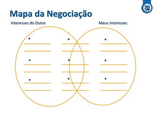 Mapa da Negociação
Interesses do Outro

Meus Interesses

*

*

*

*

*

*

*

*

*

 