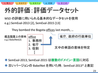 1. 2. 3. 4. 5.
23
外的評価：評価データセット
WSD の評価に用いられる基本的なデータセットを使用
e.g.) SemEval-2013 [2], SemEval-2015 [13]
They bombed the Bogota offices last month, …
省庁，政府の行政単位office
1. 事務所
2. 省庁
3. 役割 文中の単語の意味を特定
概念階層上の意味
e.g.) BabelNet[2]
 SemEval-2013, SemEval-2015 は複数のドメイン・言語に対応
 古いバージョンの BabelNet を用いた時，SemEval-2013* と表記
 