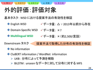 1. 2. 3. 4. 5.
24
外的評価：評価対象
基本タスク： WSD における提案手法の有効性を検証
Downstream タスク
 English WSD
 Domain-Specific WSD
 Multilingual WSD
データ量： △ ∵ 2013年以前から存在
データ量： ×（約2,500/言語）
データ量： ×?
 No information
 CluBERT information / WordNet information
 UKB： 分布によって予測を補助
 BiLSTM： unseen なデータに対して分布に対する MFS
提案手法で取得した分布の有効性を検証
 