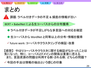 1. 2. 3. 4. 5.
29
まとめ
【感想】 やはりコーパスやクラスタに関する検証がなかったことは
気になった．特に，コーパスとドメインの関係は重要に思える．
また，言語資源の問題は利用する側・される側，どちらの問題？
 今回の手法は情報の抽出という感じの印象
BERT + BabelNet による生コーパスからの分布獲得
課題：ラベル付きデータの不足 & 頻度の情報が古い
ラベル付きデータが不足しがちな多言語への対応を確認
生コーパスから WordNet と同等以上の分布・情報を獲得
 future work: コーパスやクラスタリングの検証・改善
 