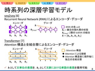 1. 2. 3. 4. 5.
8
時系列の深層学習モデル
seq2seq [6]
Recurrent Neural Network (RNN) によるエンコーダ・デコーダ
Transformer [7]
Attention 構造と全結合層によるエンコーダ・デコーダ
エンコーダ デコーダ
エンコーダ デコーダ
𝒉0 𝒉1 𝒉2 𝒉3
𝒉 𝑓𝑖𝑛𝑎𝑙
𝒉
: RNN の各 cell
𝒉𝑖: 𝑖 番目の隠れ層の状態
𝒉 𝑓𝑖𝑛𝑎𝑙: 2層の biRNN の結合
𝒉 = [𝒉0, 𝒉1, 𝒉2, 𝒉3]
: Attention 構造
 Attention による接続
 Attention 構造後に順序毎に
独立の全結合層
𝒉0 𝒉1 𝒉2 𝒉3
𝒉
 𝒉 として文単位の表現を，𝒉𝑖 として文脈における単語の表現を獲得可能
 