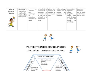 CON EL
DEPORTE Y
SALUD.
deportivas y
recreativas
aplicando
seguridad en
la ejecución.
o los
alimentos
que
contribuyen
al
crecimiento y
mantienen la
salud.
por medio de la
valoración de su
naturaleza, en
asociación con
la vida de la
sociedad y la
problemática
social.
planas con
unidades de
medidas no
convencion
ales.
reglas de juego
escritas con el
análisis del
paratexto y el
contenido.
(computador,
impresora,
cámara
fotográfica,
celular) como
medio de ayuda
y soporte del
proceso de
aprendizaje.
deportivos y
recreativos
con la ayuda
de texturas y
uso del color.
PROYECTO INTERDISCIPLINARIO
ÁREAS DE ESTUDIO QUE SE RELACIONA
 