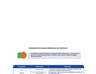 INTEGRACIÓN DE RASGOS PRINCIPALES DEL PROYECTO
 