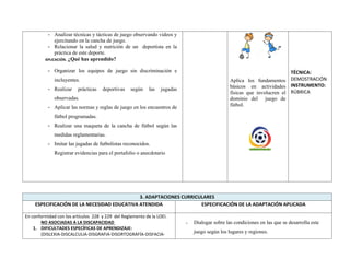 - Analizar técnicas y tácticas de juego observando videos y
ejercitando en la cancha de juego.
- Relacionar la salud y nutrición de un deportista en la
práctica de este deporte.
APLICACIÓN. ¿Qué has aprendido?
- Organizar los equipos de juego sin discriminación e
incluyentes.
- Realizar prácticas deportivas según las jugadas
observadas.
- Aplicar las normas y reglas de juego en los encuentros de
fútbol programadas.
- Realizar una maqueta de la cancha de fútbol según las
medidas reglamentarias.
- Imitar las jugadas de futbolistas reconocidos.
Registrar evidencias para el portafolio o anecdotario
Aplica los fundamentos
básicos en actividades
físicas que involucren el
dominio del juego de
fútbol.
TÉCNICA:
DEMOSTRACIÓN
INSTRUMENTO:
RÚBRICA
3. ADAPTACIONES CURRICULARES
ESPECIFICACIÓN DE LA NECESIDAD EDUCATIVA ATENDIDA ESPECIFICACIÓN DE LA ADAPTACIÓN APLICADA
En conformidad con los artículos 228 y 229 del Reglamento de la LOEI.
NO ASOCIADAS A LA DISCAPACIDAD
1. DIFICULTADES ESPECÍFICAS DE APRENDIZAJE:
(DISLEXIA-DISCALCULIA-DISGRAFIA-DISORTOGRAFÍA-DISFACIA-
- Dialogar sobre las condiciones en las que se desarrolla este
juego según los lugares y regiones.
 