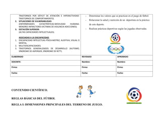 TRASTORNOS POR DÉFICIT DE ATENCIÓN E HIPERACTIVIDAD-
TRASTORNOS DE COMPORTAMIENTO).
2. SITUACIONES DE VULNERABILIDAD:
(ENFERMEDADES CATASTRÓFICAS-MOVILIDAD HUMANA-
MENORES INFRACTORES-VICTIMAS DE VIOLENCIA-ADICCIONES).
3. DOTACIÓN SUPERIOR:
(ALTAS CAPACIDADES INTELECTUALES).
ASOCIADAS A LA DISCAPACIDAD
1. DISCAPACIDAD INTELECTUAL-FÍSICA-MOTRIZ, AUDITIVA, VISUAL O
MENTAL.
2. MULTIDISCAPACIDADES.
3. TRASTORNOS GENERALIZADOS DE DESARROLLO (AUTISMO,
SÍNDROME DE ASPERGER, SÍNDROME DE RETT).
- Determinar los valores que se practican en el juego de fútbol.
- Relacionar la salud y nutrición de un deportista en la práctica
de este deporte.
- Realizar prácticas deportivas según las jugadas observadas.
ELABORADO REVISADO APROBADO
DOCENTE: Nombre: Nombre:
Firma: Firma: Firma:
Fecha: Fecha: Fecha:
CONTENIDO CIENTÍFICO.
REGLAS BÁSICAS DEL FÚTBOL
REGLA I: DIMENSIONES PRINCIPALES DEL TERRENO DE JUEGO.
 