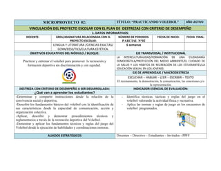 MICROPROYECTO 02: TÍTULO: “PRACTICANDO VOLEIBOL” AÑO LECTIVO
VINCULACIÓN DEL PROYECTO ESCOLAR CON EL PLAN DE DESTREZAS CON CRITERIO DE DESEMPEÑO
1. DATOS INFORMATIVOS:
DOCENTE: ÁREA/ASIGNATURA RELACIONADA CON EL
PROYECTO ESCOLAR:
NÚMERO DE PERIODOS:
PARCIAL N°02
FECHA DE INICIO: FECHA FINAL:
LENGUA Y LITERATURA /CIENCIAS EXACTAS/
CCNN/EESS/TICS/CULTURA ESTÉTICA.
6 semanas
OBJETIVOS EDUCATIVOS DEL MÓDULO / BLOQUE: EJE TRANSVERSAL / INSTITUCIONAL
Practicar y entrenar el voleibol para promover la recreación y
formación deportiva sin discriminación y con equidad.
LA INTERCULTURALIDAD/FORMACIÓN DE UNA CIUDADANÍA
DEMOCRÁTICA/PROTECCIÓN DEL MEDIO AMBIENTE/EL CUIDADO DE
LA SALUD Y LOS HÁBITOS DE RECREACIÓN DE LOS ESTUDIANTES/LA
EDUCACIÓN SEXUAL EN LOS JOVENES.
EJE DE APRENDIZAJE / MACRODESTREZA
ESCUCHAR – HABLAR – LEER – ESCRIBIR – TEXTO
El razonamiento, la demostración, la comunicación, las conexiones y/o
la representación.
DESTREZA CON CRITERIO DE DESEMPEÑO A SER DESARROLLADA:
¿Qué van a aprender los estudiantes?
INDICADOR ESENCIAL DE EVALUACIÓN:
-Determinar y compartir instrucciones desde la relación de la
convivencia social y deportiva.
-Describir los fundamentos básicos del voleibol con la identificación de
sus características desde la capacidad de comunicación, acción y
organización colectiva.
-Aplicar, describir y demostrar procedimientos técnicos y
reglamentarios a través de la recreación deportiva del Voleibol.
-Demostrar y aplicar los fundamentos técnicos y reglas del juego del
Voleibol desde la ejecución de habilidades y coordinaciones motoras.
- Identifica técnicas, tácticas y reglas del juego en el
voleibol valorando la actividad física y recreativa.
- Aplica las normas y reglas de juego en los encuentros de
voleibol programados.
ALIADOS ESTRATÉGICOS Docentes – Directivo – Estudiantes – Invitados - PPFF
 