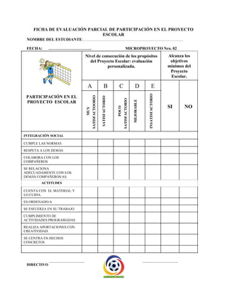 FICHA DE EVALUACIÓN PARCIAL DE PARTICIPACIÓN EN EL PROYECTO
ESCOLAR
NOMBRE DEL ESTUDIANTE:………………………………………………………………………
FECHA: ………………………….. MICROPROYECTO Nro. 02
PARTICIPACIÓN EN EL
PROYECTO ESCOLAR
Nivel de consecución de los propósitos
del Proyecto Escolar: evaluación
personalizada.
Alcanza los
objetivos
mínimos del
Proyecto
Escolar.
A B C D E
SI NO
MUY
SATISFACTOORIO
SATISFACTORIO
POCO
SATISFACTORIO
MEJORABLE
INSATISFACTORIO
INTEGRACIÓN SOCIAL
CUMPLE LAS NORMAS
RESPETA A LOS DEMÁS
COLABORA CON LOS
COMPAÑEROS
SE RELACIONA
ADECUADAMENTE CON LOS
DEMÁS COMPAÑEROS/AS.
ACTITUDES
CUENTA CON EL MATERIAL Y
LO CUIDA.
ES ORDENADO/A
SE ESFUERZA EN SU TRABAJO
CUMPLIMIENTO DE
ACTIVIDADES PROGRAMADAS
REALIZA APORTACIONES CON
CREATIVIDAD.
SE CENTRA EN HECHOS
CONCRETOS
___________________ ___________________
DIRECTIVO
 