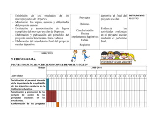 - Exhibición de los resultados de los
microproyectos de Deportes.
- Monitorear los logros, avances y dificultades
del proyecto escolar.
- Evaluación y autoevaluación de logros
cumplidos del proyecto escolar de Deportes.
- Elaboración y publicación del portafolio del
proyecto escolar (memorias, fotos, videos).
- Elaboración del anecdotario final del proyecto
escolar deportivo.
Proyector
Balones
Cancha/estadio
Piscina
Implementos deportivos
Fichas
Registros
deportiva al final del
proyecto escolar.
Evidencia las
actividades realizadas
en el proyecto escolar
mediante el portafolio
final.
INSTRUMENTO:
REGISTRO
___________________ ___________________
DIRECTIVO DOCENTE
9. CRONOGRAMA.
PROYECTO ESCOLAR: “CRECIENDO CON EL DEPORTE Y SALUD”
Tiempo
Actividades
2015-2016
1 2 3 4 1 2 3 4 1 2 3 4 1 2 3 4 1 2 3 4 1 2 3 4 1 2 3 4 1 2 3 4 1 2 3 4 1 2 3 4
Socialización al personal docente
de la importancia de la aplicación
de los proyectos escolares en la
institución educativa.
Socialización y promoción de los
campos de acción de los
proyectos escolares en los
estudiantes.
Conformación de los proyectos
 