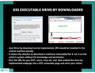 Xenotix XSS Exploit Framework: Clubhack 2012 