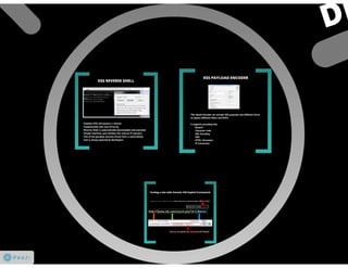 Xenotix XSS Exploit Framework: Clubhack 2012 
