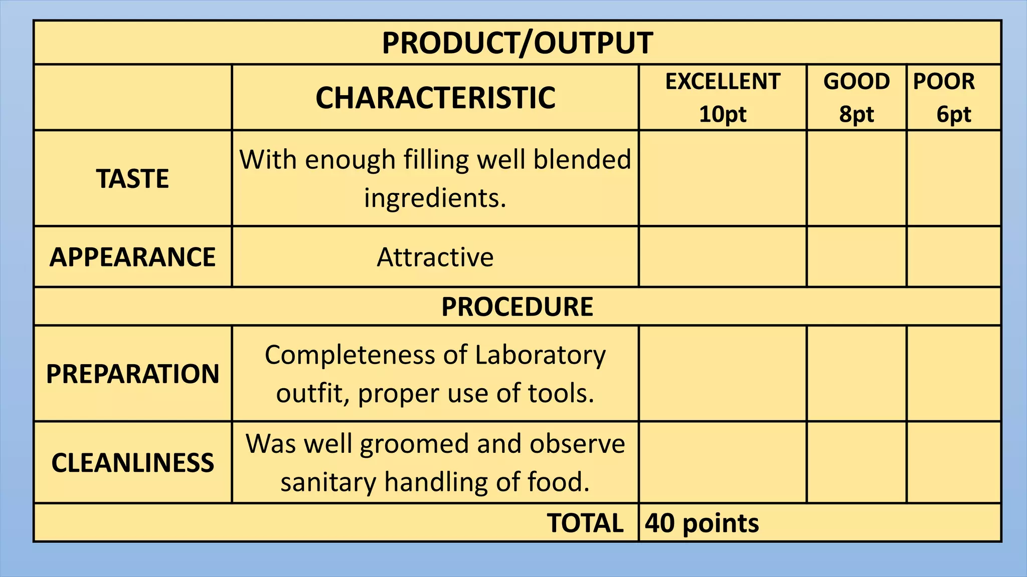 Cookery 9 Clubhouse final DEMO | PPTX