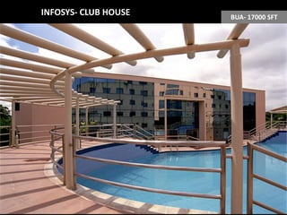 INFOSYS- CLUB HOUSE

BUA- 17000 SFT

 