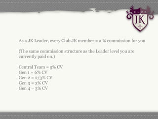 As a JK Leader, every Club JK member = a % commission for you.

(The same commission structure as the Leader level you are
currently paid on.)

Central Team = 5% CV
Gen 1 = 6% CV
Gen 2 = 2/3% CV
Gen 3 = 3% CV
Gen 4 = 3% CV
 
